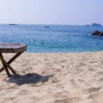 .las nueva bahías de Huatulco